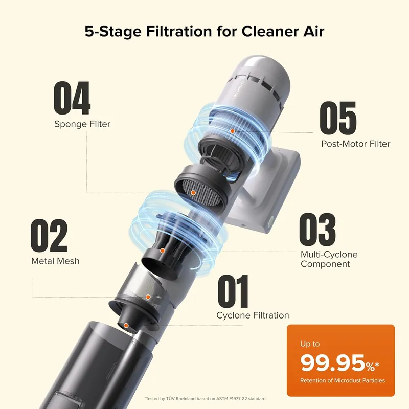 Roborock H60 Hub Cordless Stick Vacuum – 115AW Suction, Auto-Empty Dock & 140° Green Light DetectionRoborock