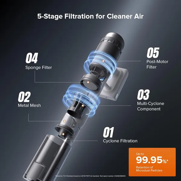 Roborock H60 Hub Pro Cordless Stick Vacuum – 170AW Suction, 3L Auto-Empty Dock & 140° Green Light Detection