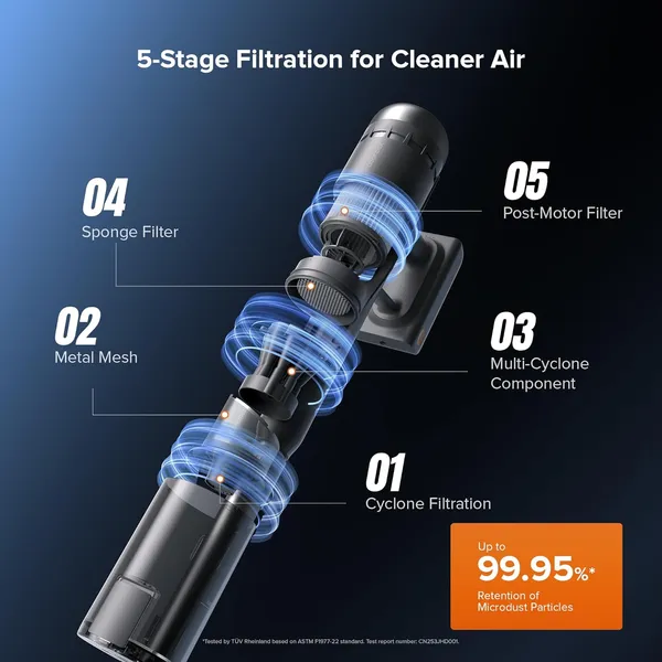 Roborock H60 Hub Ultra Cordless Stick Vacuum – 210AW Suction, Auto-Empty Dock & 140° Green Light Detection