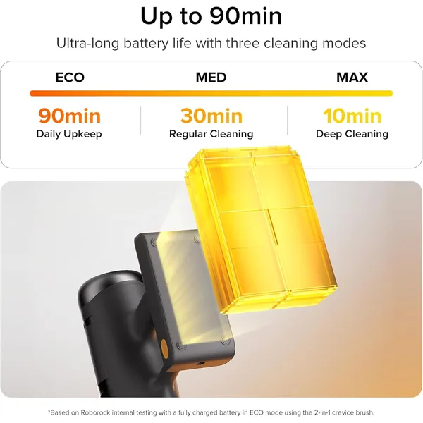 Roborock H60 Ultra Cordless Stick Vacuum – 210AW Suction, 140° Green Light & 90° Bendable Wand