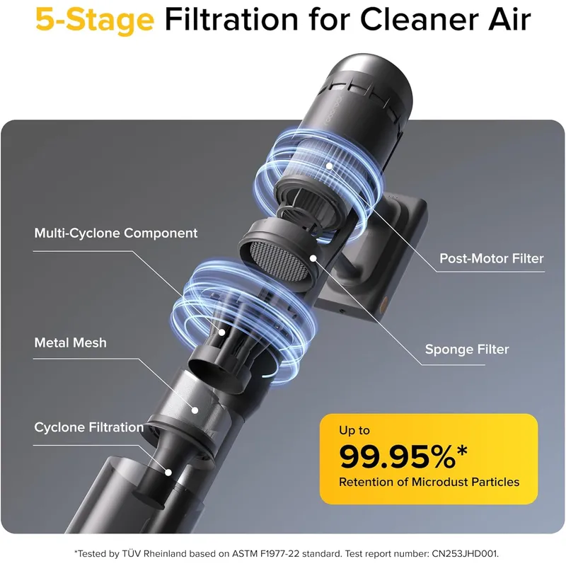 Roborock H60 Ultra Cordless Stick Vacuum – 210AW Suction, 140° Green Light & 90° Bendable Wand