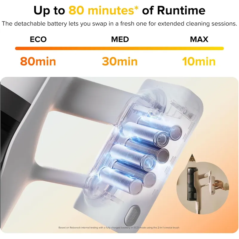 Roborock H60 Pro Cordless Stick Vacuum – 170AW Suction, 90° Bendable Wand & 140° Green Light Detection