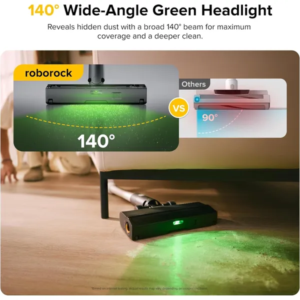 Roborock H60 Pro Cordless Stick Vacuum – 170AW Suction, 90° Bendable Wand & 140° Green Light Detection