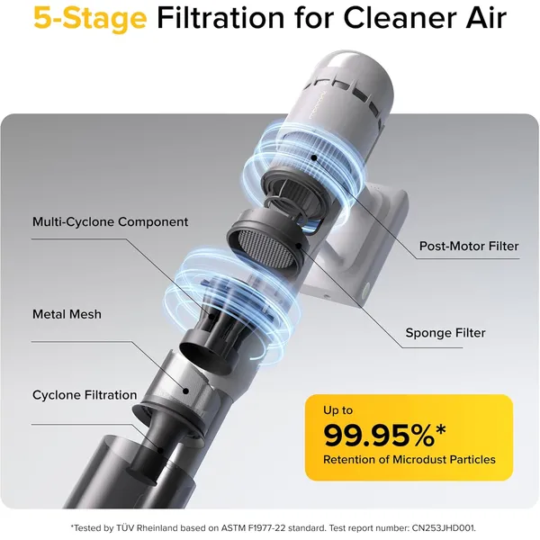 Roborock H60 Cordless Stick Vacuum – 115AW Suction, 90° Bendable Wand & 140° Green Light Detection