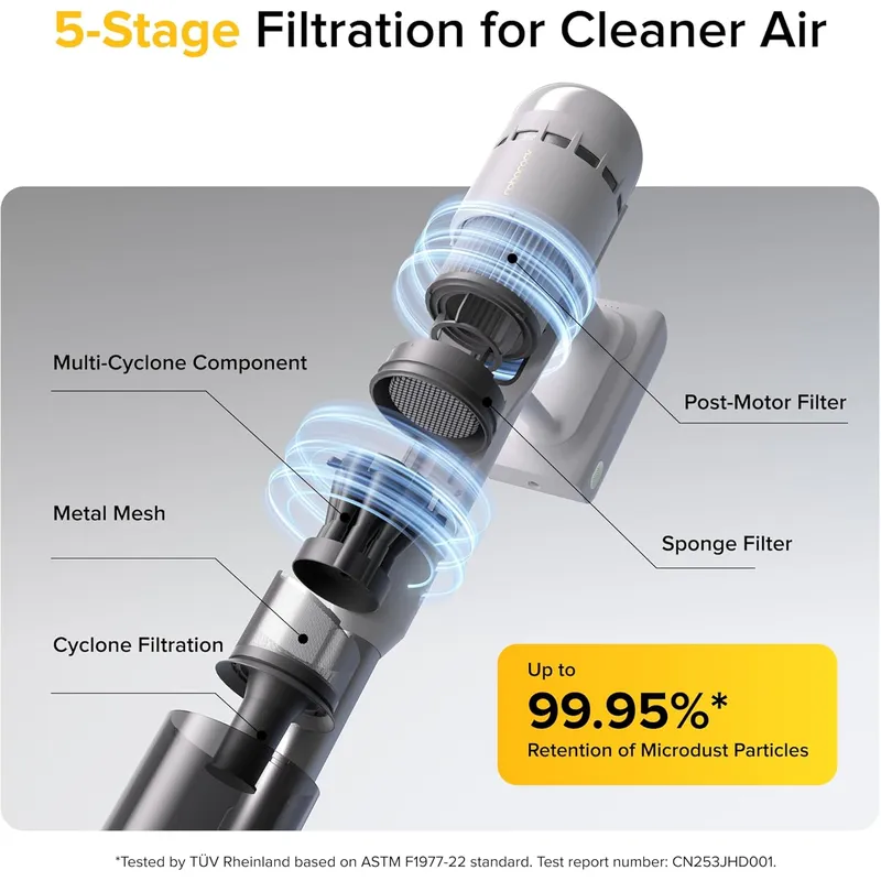 Roborock H60 Cordless Stick Vacuum – 115AW Suction, 90° Bendable Wand & 140° Green Light Detection