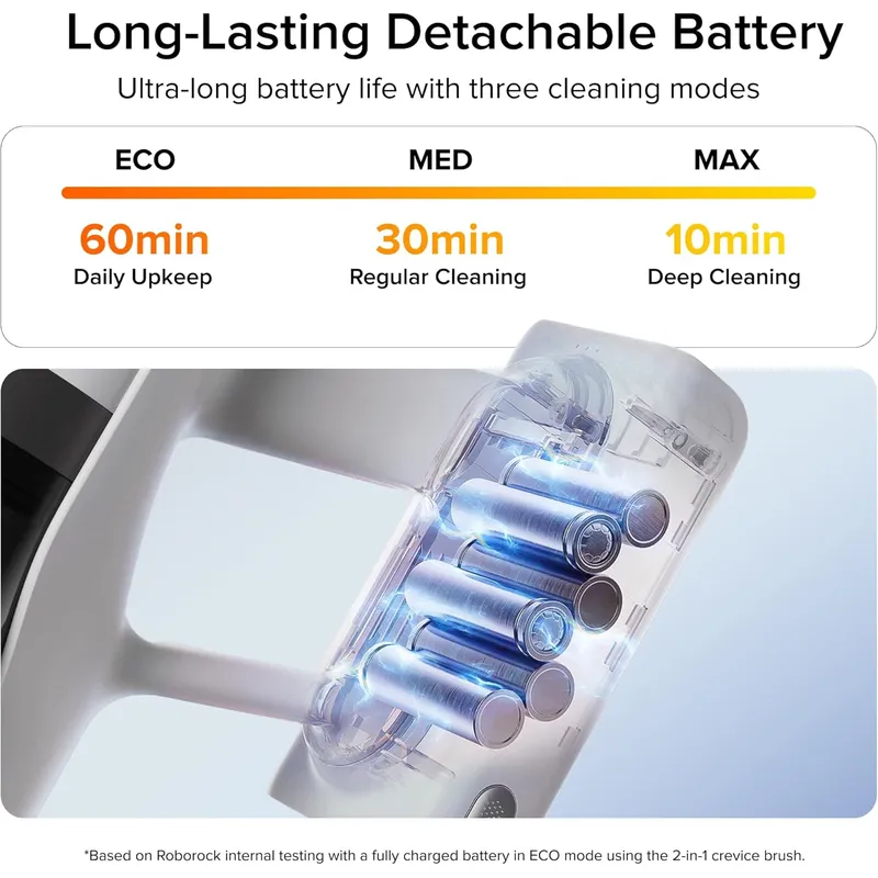 Roborock H60 Cordless Stick Vacuum – 115AW Suction, 90° Bendable Wand & 140° Green Light Detection