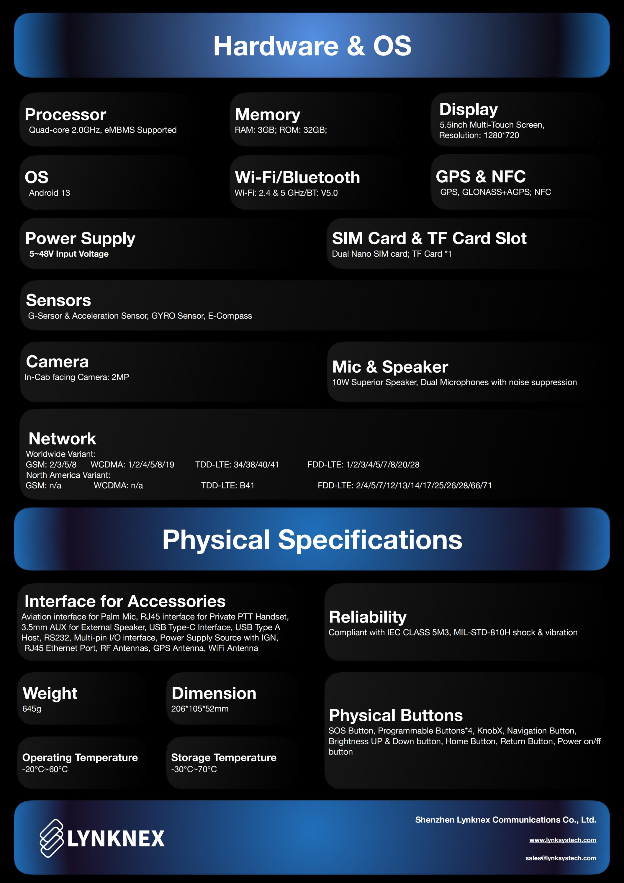 ElevateX MX1-Brochure-V2.1.1_Email_01.png