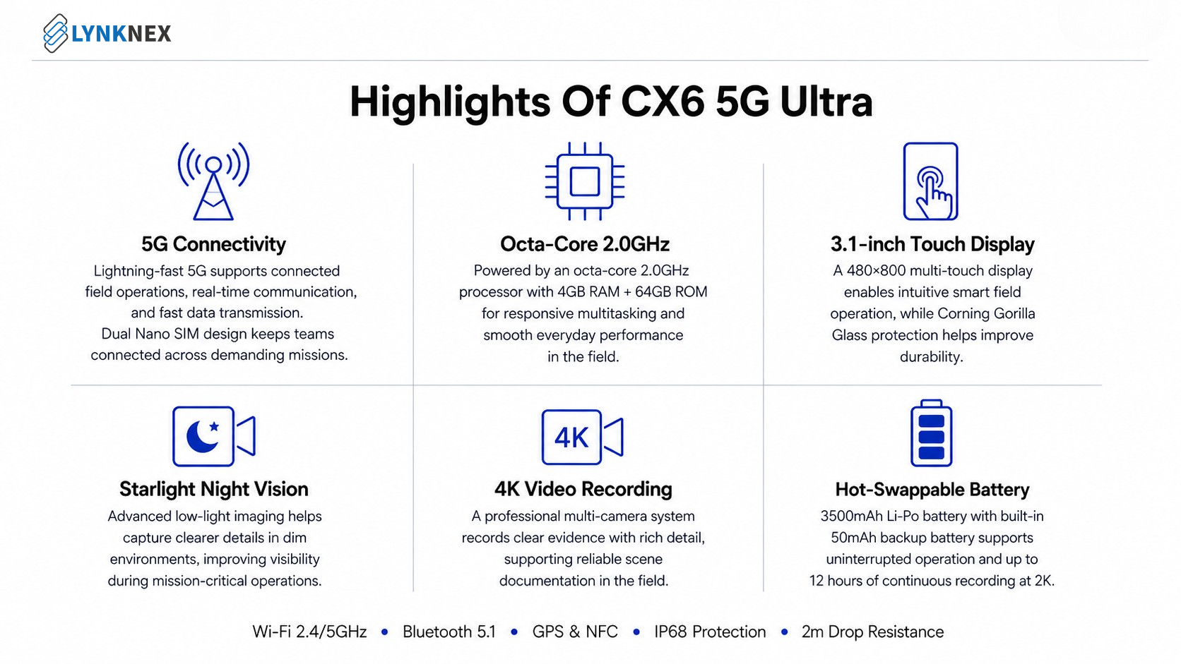 CX6 5G ultra详情页简约版.png