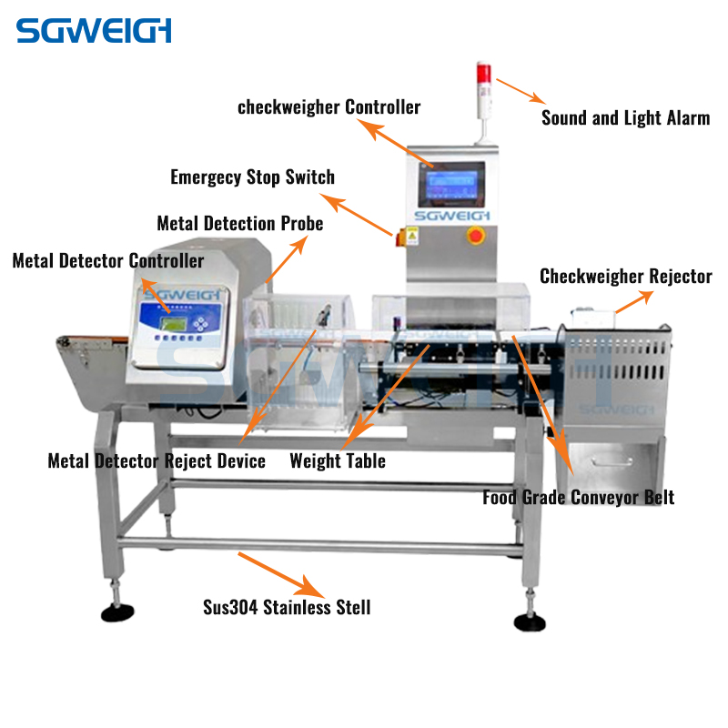 checkweigher metal detector combo details.jpg