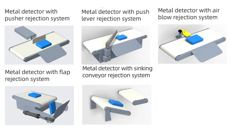 rejection system.jpg