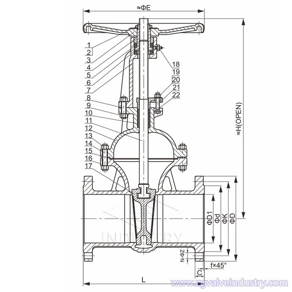 jis 10k/20k kołnierz wznoszący się zasuwa z trzpieniem——zawór zg