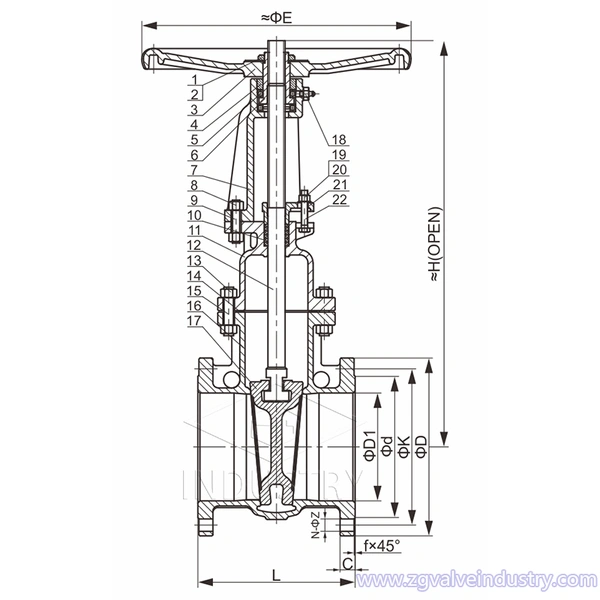 jis 10k/20k kołnierz wznoszący się zasuwa z trzpieniem——zawór zg