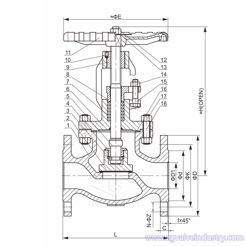 ansi cl150-cl600 zawór grzybkowy wcb/ss 