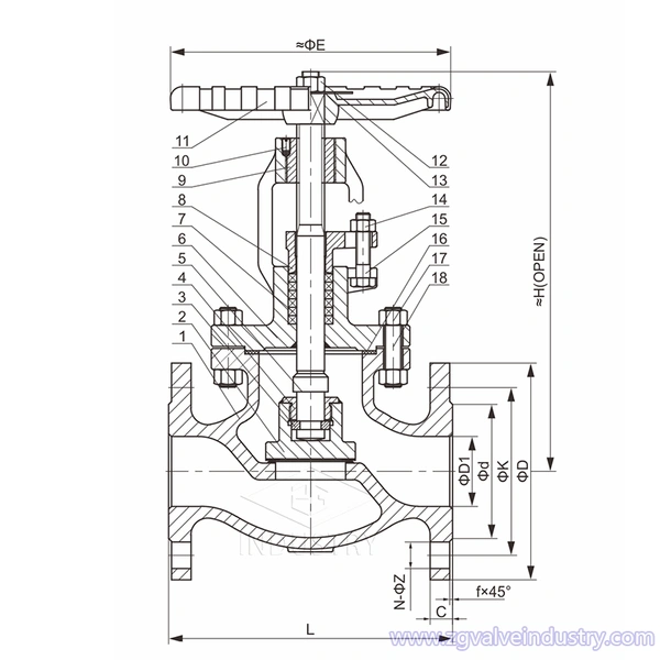 ansi cl150-cl600 бөмбөрцөг хавхлага wcb/ss