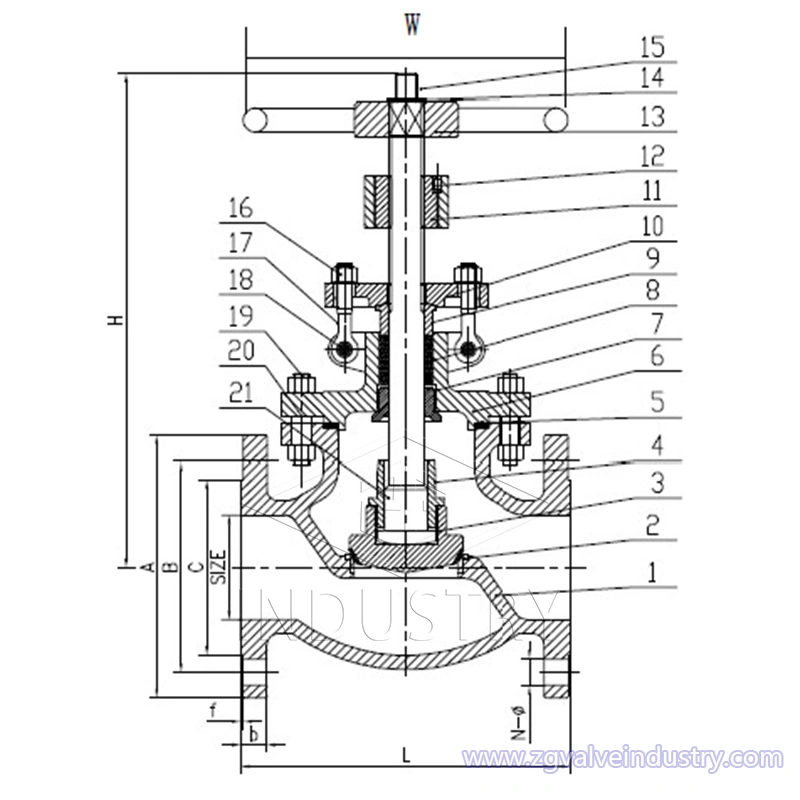 ansi cl150-cl600 zawór grzybkowy wcb/ss 