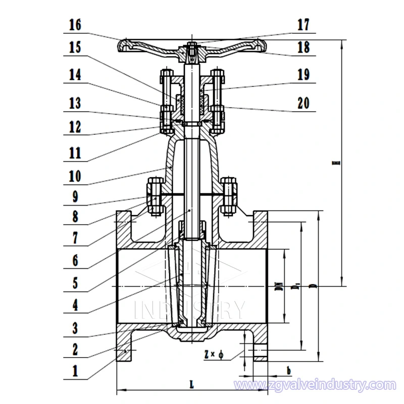ansi niewznoszący trzpień twarda uszczelka zasuwa z zaworu zg 