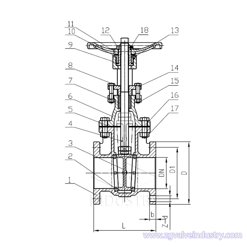 ansi class125/class150 trzpień wznoszący z twardą uszczelką zasuwa——zawór zg 