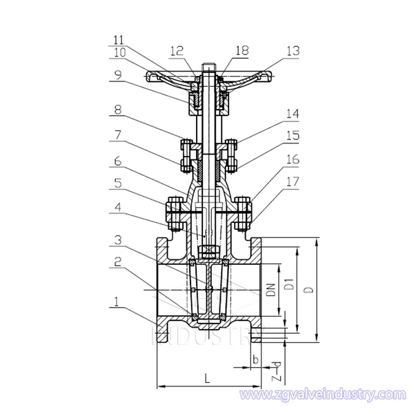 ansi class125 / class150 válvula de compuerta de sello duro de vástago ascendente —— válvula zg