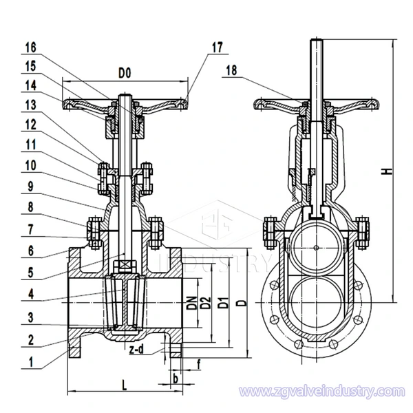 bs pn10/pn16 Gusseisen/Sphäroguss Schieber mit steigender Spindel——zg-Ventil