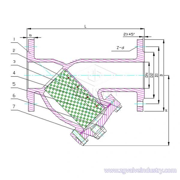 ansi cl150/cl300 besi cor/besi ulet flange y saringan