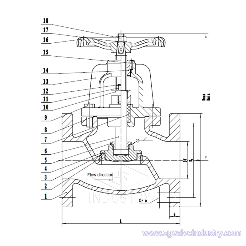 zawór kulowy z żeliwa/żeliwa sferoidalnego 