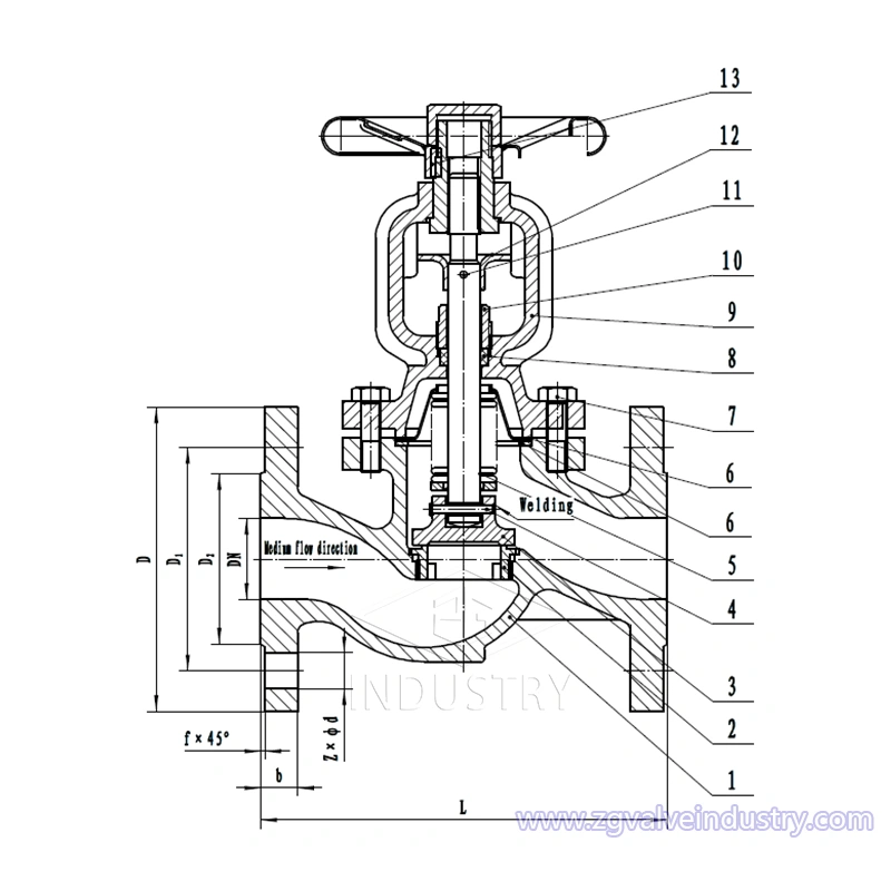 din pn16 цутгамал төмрийн бөмбөрцөг хавхлаг 
