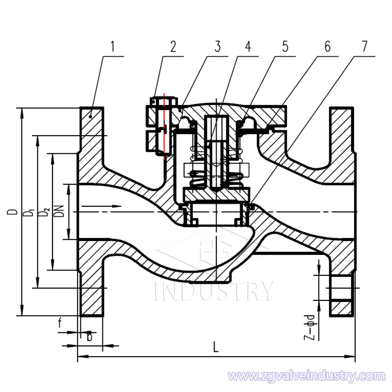 Zawór zwrotny z kołnierzem z żeliwa / żeliwa sferoidalnego — — zawór zg 