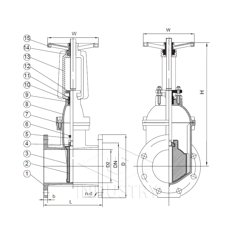awwa c515 / c509250psi صمام بوابي مثبت بساق صاعد مرن —— صمام zg 