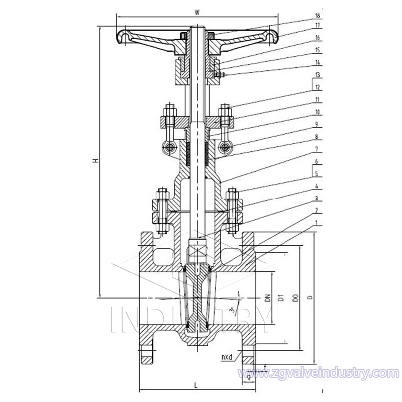 din f4 цутгамал ган хаалганы хавхлагууд——zg хавхлаг 