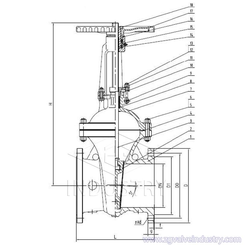 din f5 gietstalen schuifafsluiters ——zg klep 