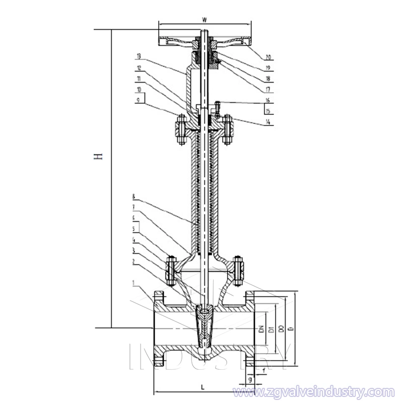 dinベローズシールゲートバルブ-zgバルブ 