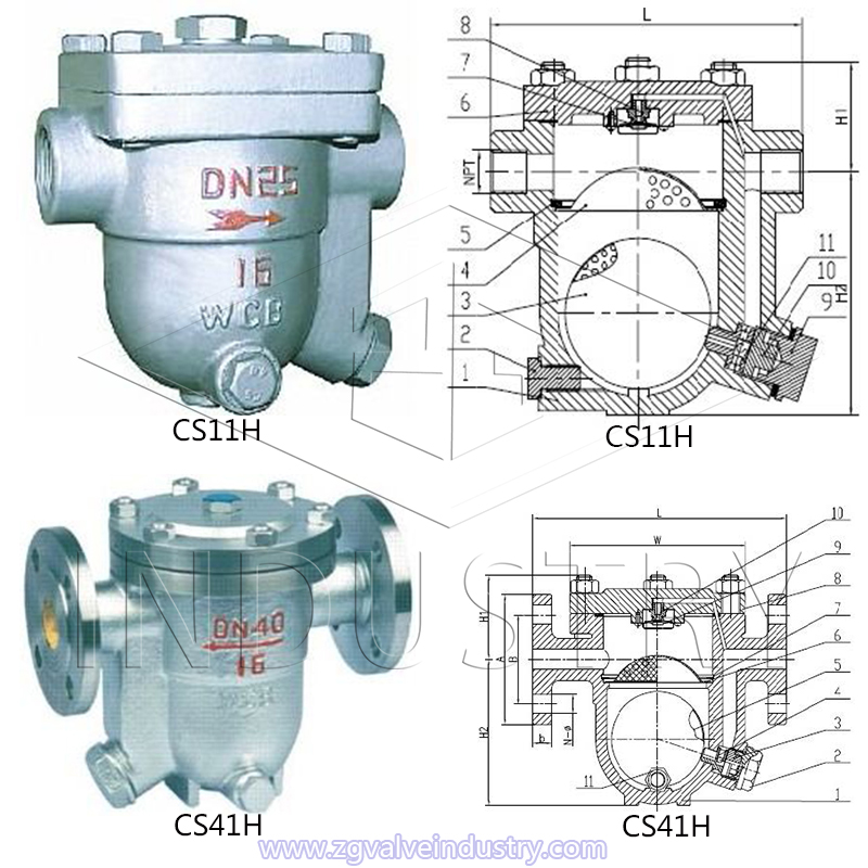 Free Float Steam Trap （PN16， PN25，PN40)