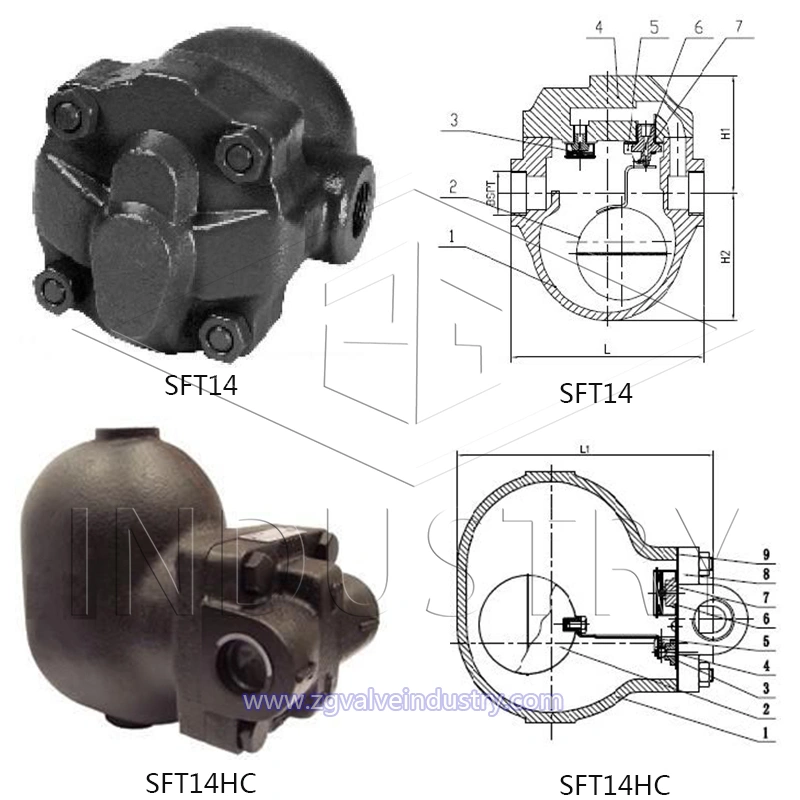 scaricatore di condensa a galleggiante sferico pn16， pn25，pn40) 