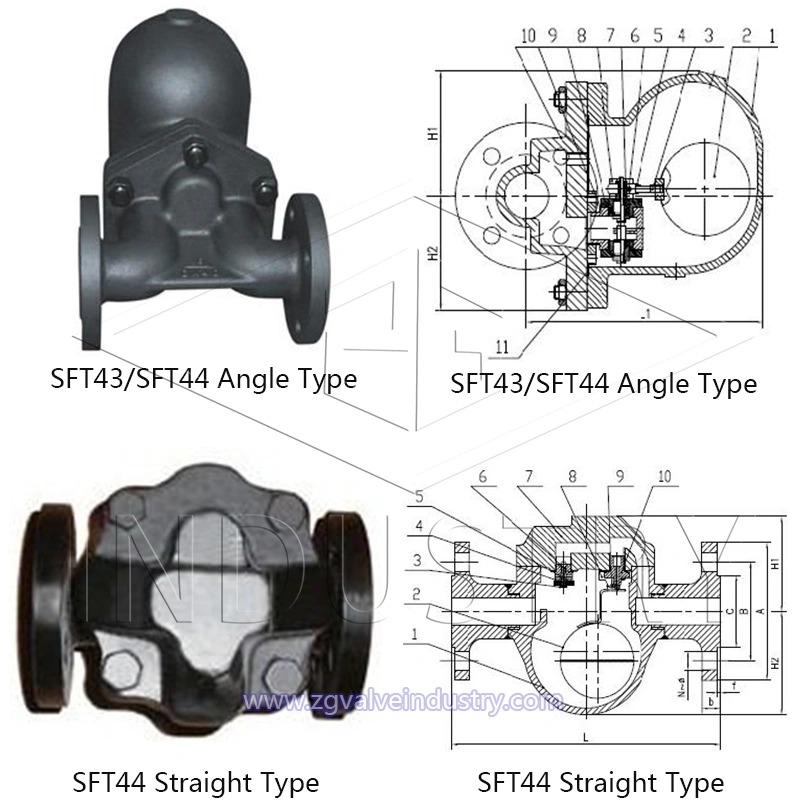 scaricatore di condensa a galleggiante sferico pn16， pn25，pn40) 