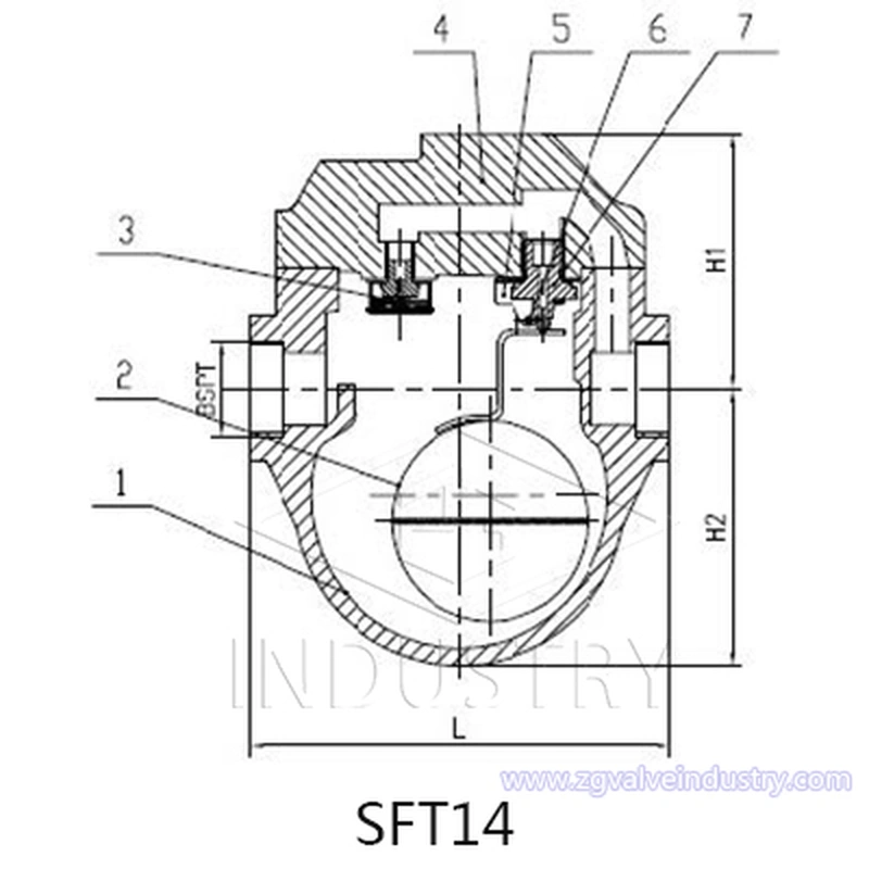 scaricatore di condensa a galleggiante sferico pn16， pn25，pn40) 