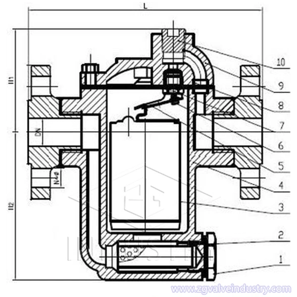 Inverted Bucket Steam Trap（PN16， PN25，PN40)