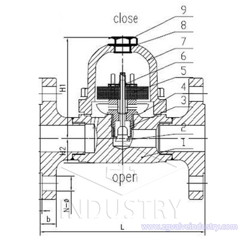 bimetaliczny odwadniacz termostatyczny (pn16, pn25, pn40) 