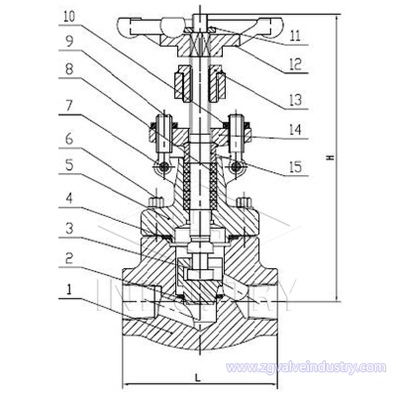 zawór kulowy ze stali kutej 800lb/1500lb/2500lb 
