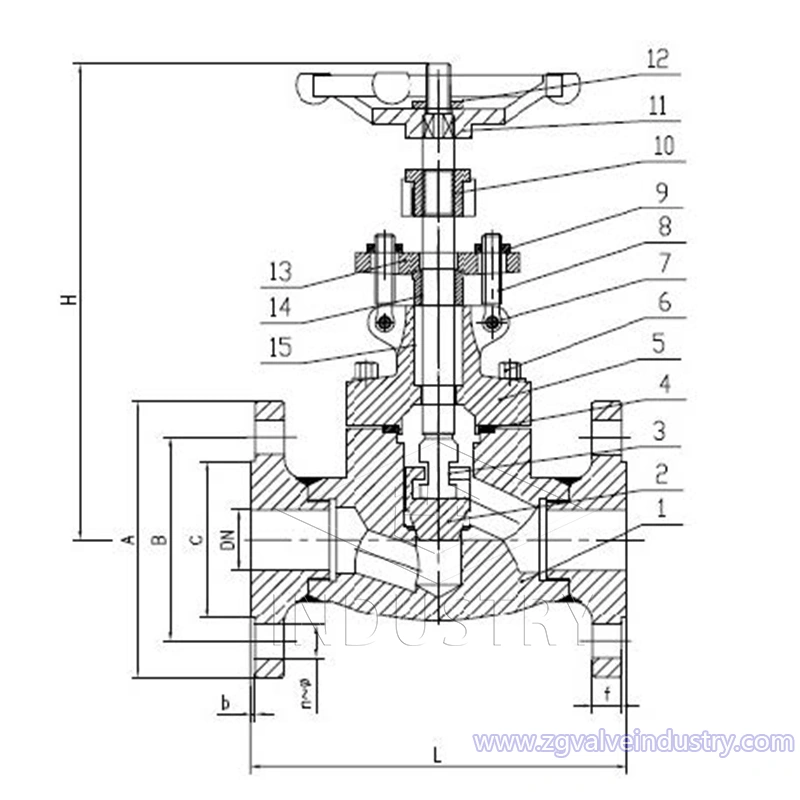 injap dunia keluli palsu 150lb/300lb/600lb/900lb/1500lb 
