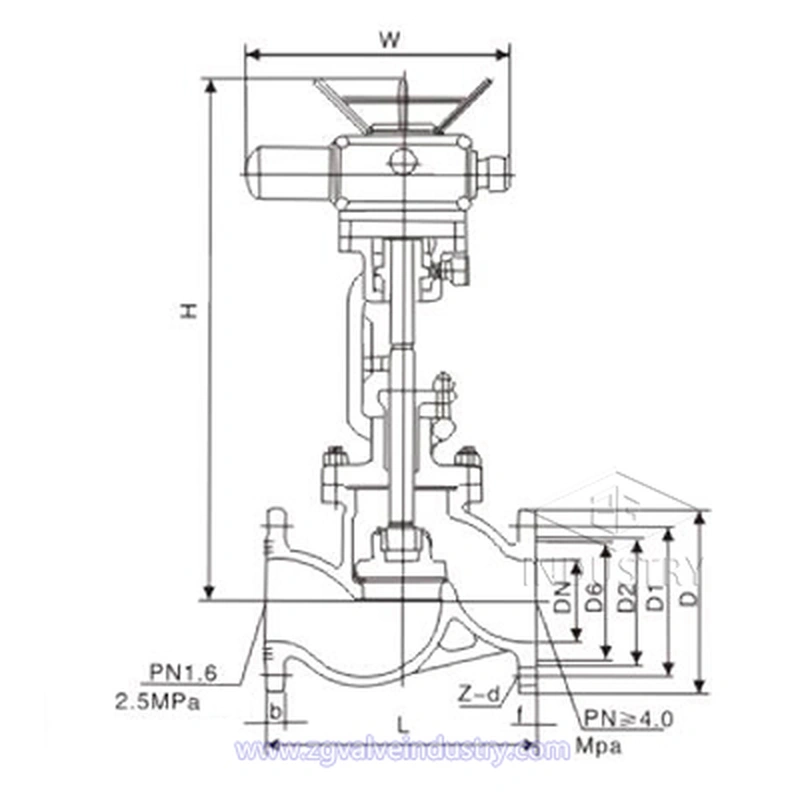 injap glob bebibir gb wcb/ss 