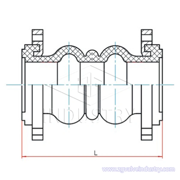 اتصال لاستیکی دو کره ای نوع kst