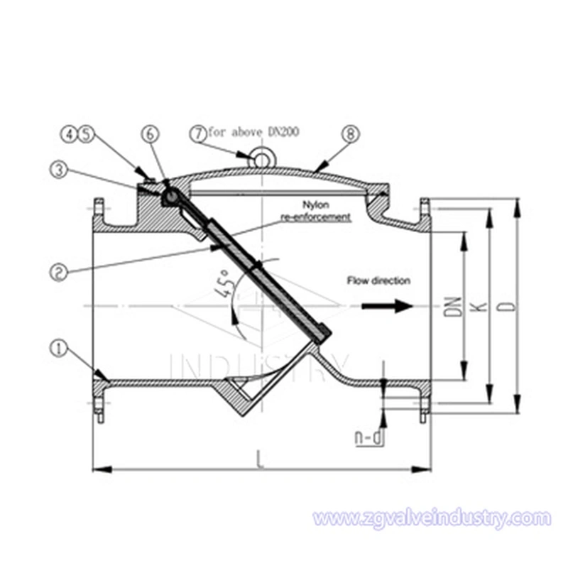 elastyczny zawór zwrotny z żeliwa / żeliwa sferoidalnego - zawór zg; 