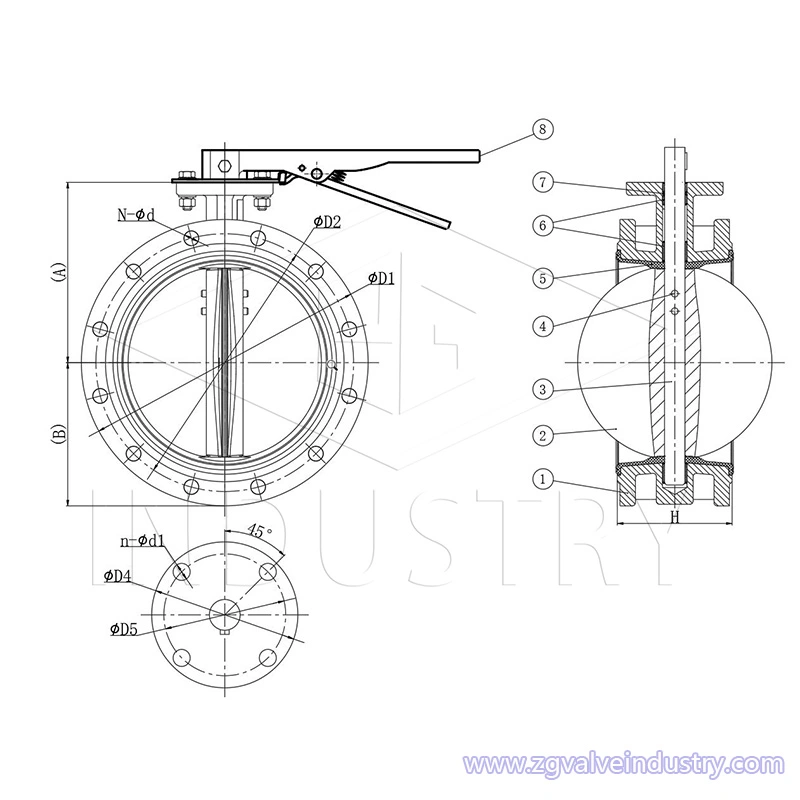 Edelstahl-Flanschklappe von zg valve